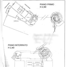 Planimetria appartamento a Cormano